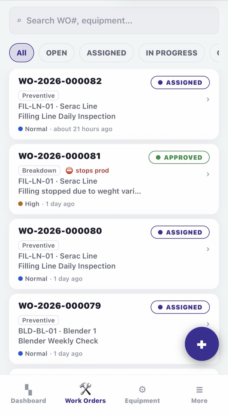 The work order list. Four jobs against equipment tags FIL-LN-01 Serac Line
                    and BLD-BL-01 Blender 1, each with an Assigned or Approved status pill;
                    one breakdown job is flagged as stopping production.